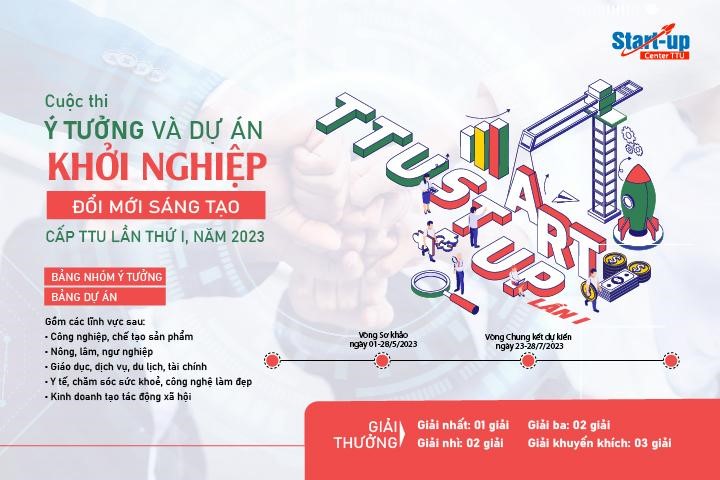 The 1st TTU-level Innovation Startup Ideas and Projects Contest, 2023