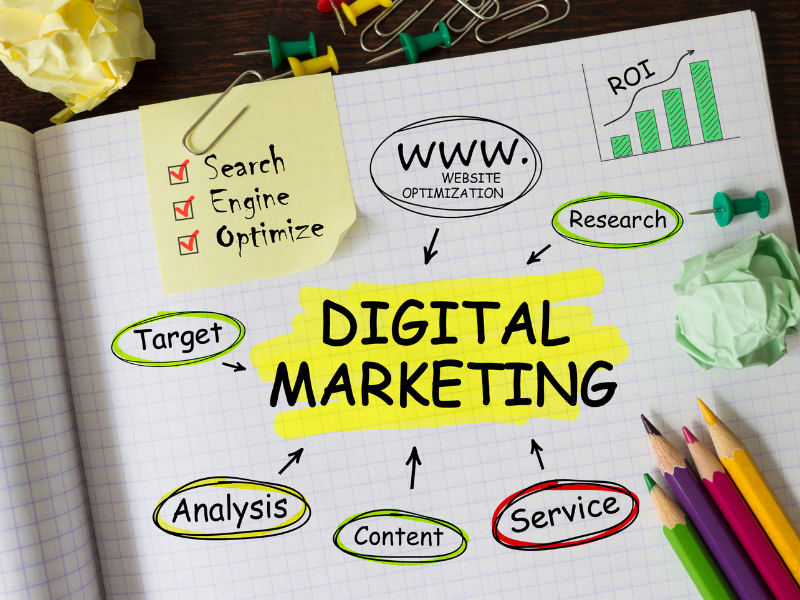 Ngành Digital Marketing là gì?