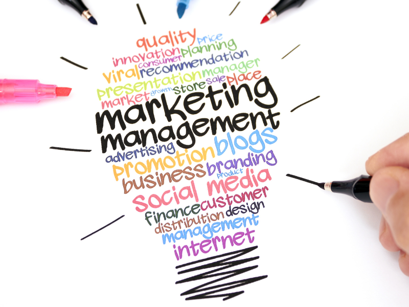 Quản trị Marketing (Marketing Management)