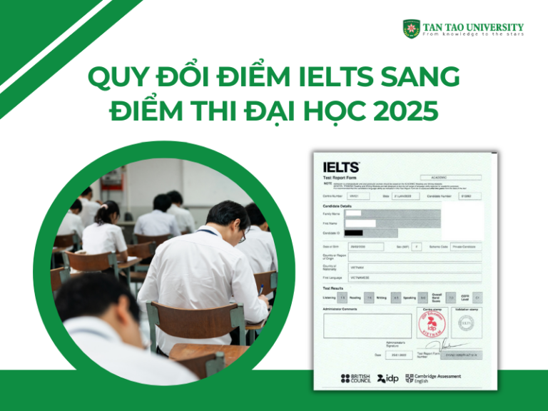 Quy đổi điểm IELTS sang điểm thi đại học 2025