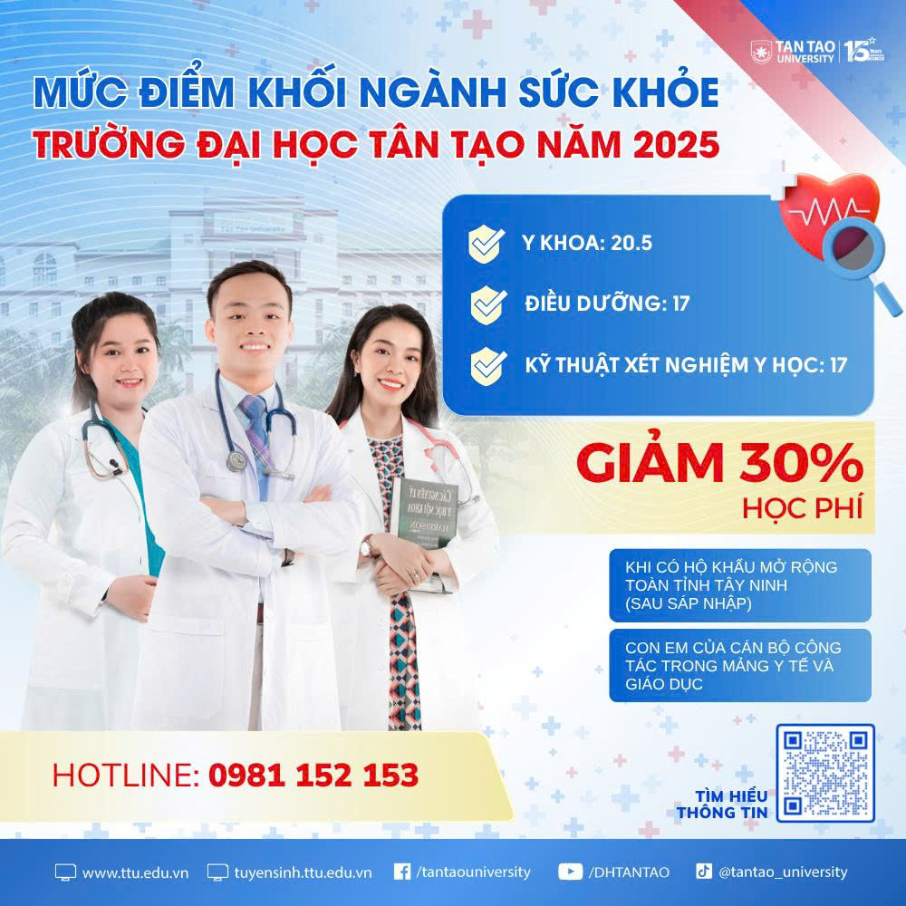 Điểm sàn chính thức ngành sức khỏe