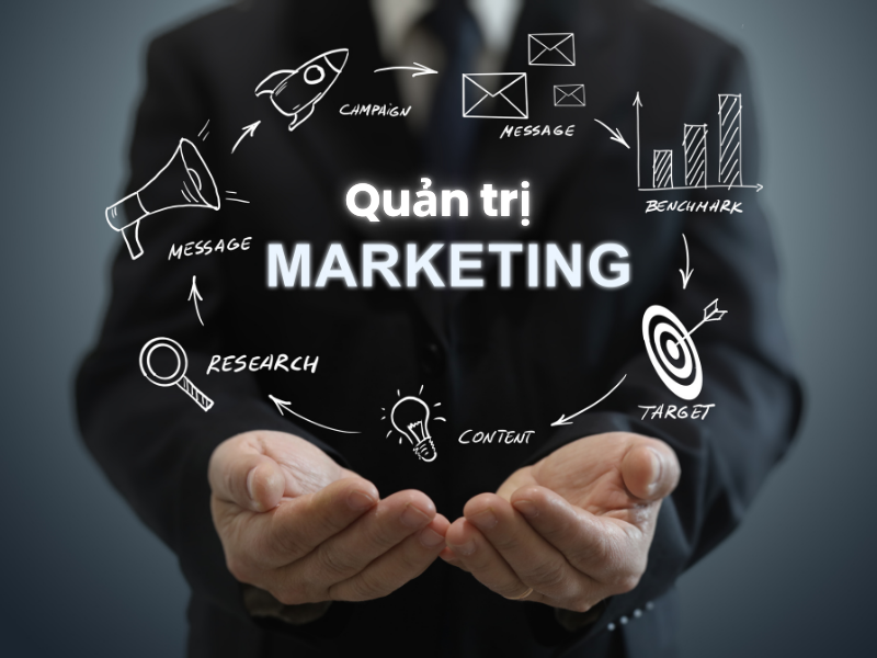 Quản trị Marketing